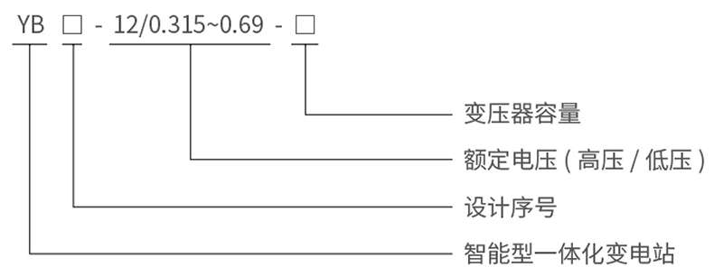 型號(hào)說(shuō)明.jpg